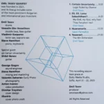 Емил Тасев Квартет Tesseract EP video